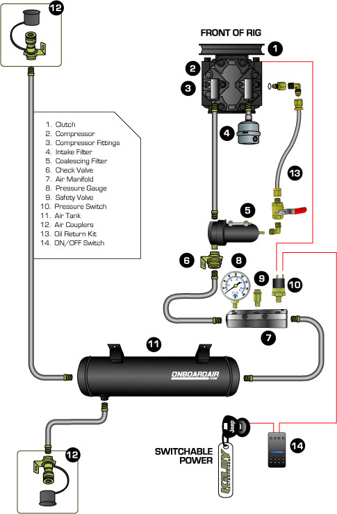 OBAcatschematic-1.jpg